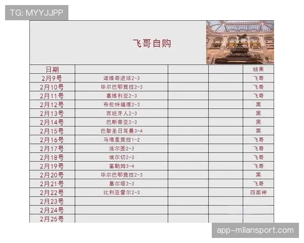 比利亚雷亚尔主场进攻火力强劲 数据分析揭示中场控制力提升关键 比利亚雷亚尔主场进攻火力强劲 数据分析揭示中场控制力提升关键