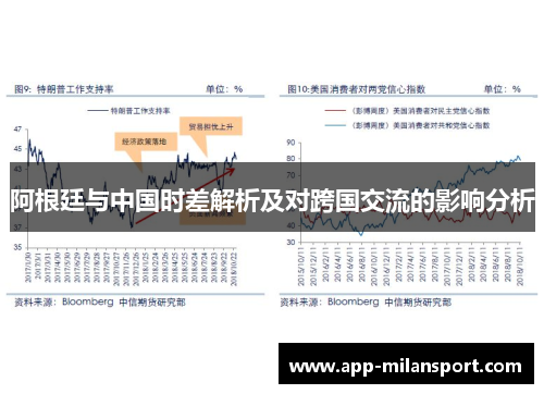 阿根廷与中国时差解析及对跨国交流的影响分析